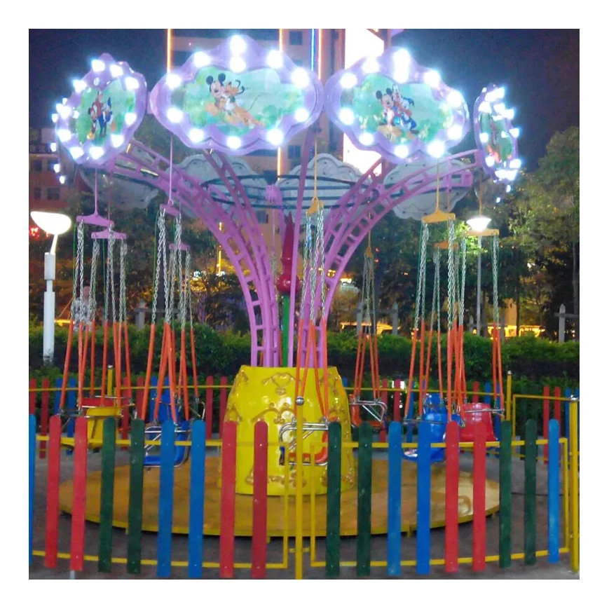 Full Size Coin Operated Kiddie - Coin Operated Kiddie Ride ulasan dan harga