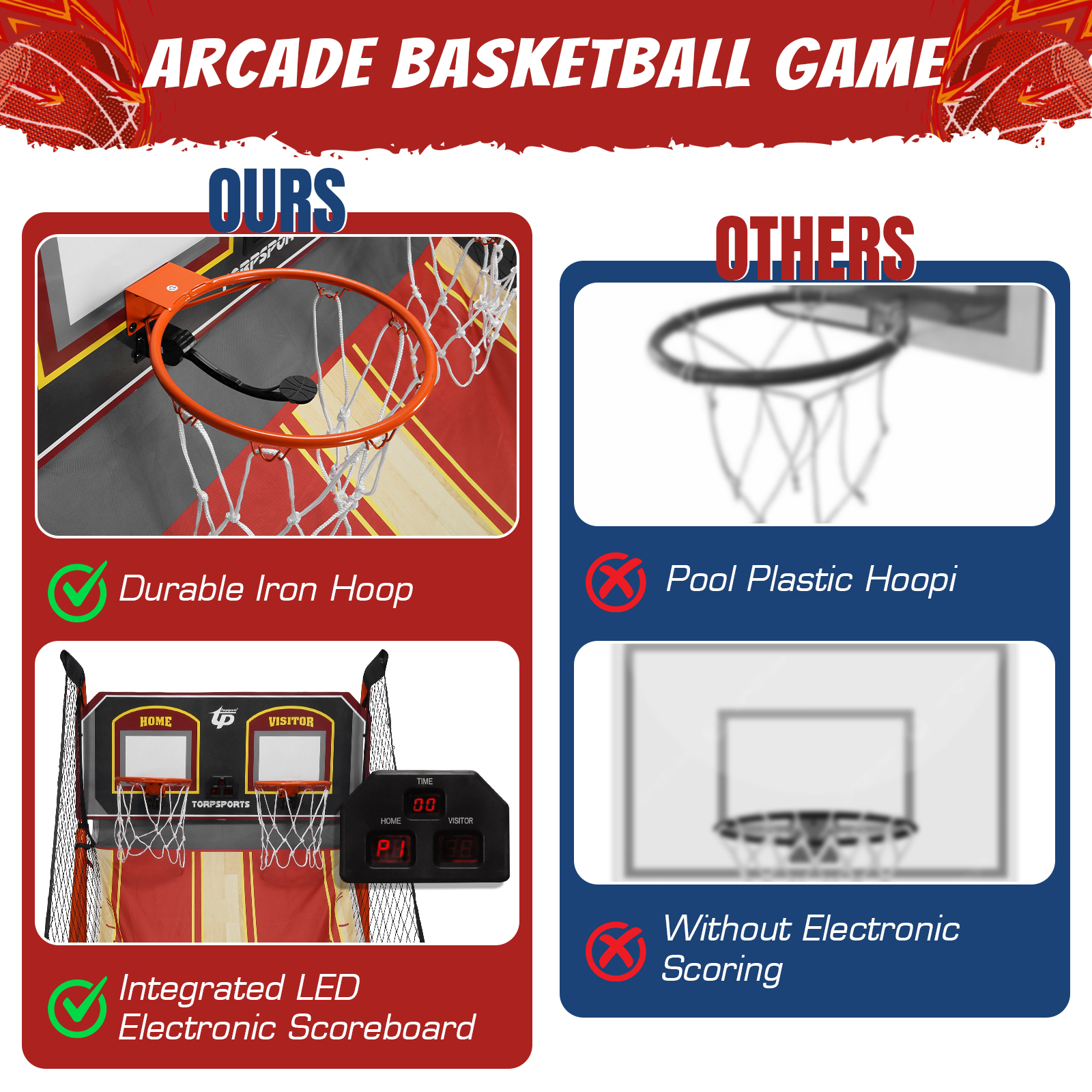 Arcade Basketball Game Set Inf - Arcade Games & Vending Co ulasan dan harga