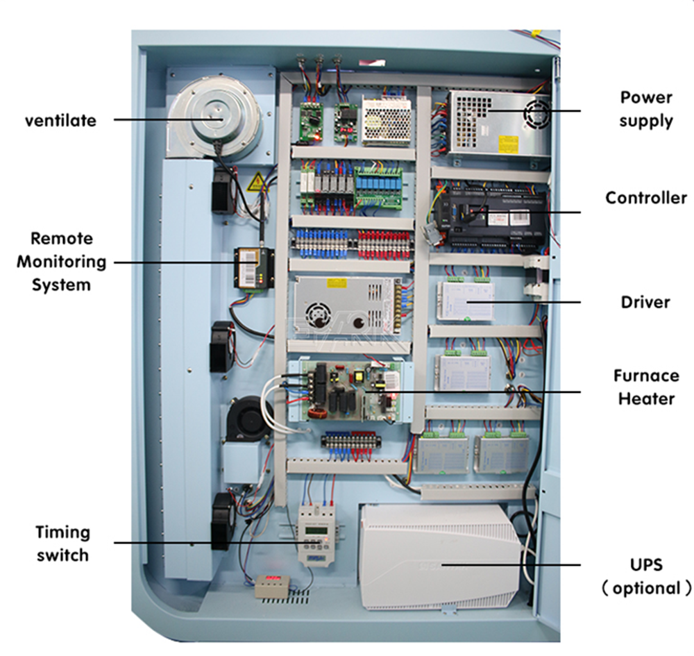 Factory High Quality Commercia - Commercial Vending Machine ulasan dan harga